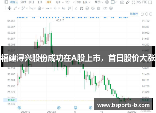福建浔兴股份成功在A股上市，首日股价大涨