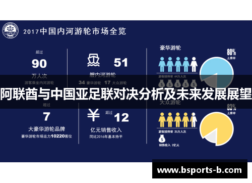 阿联酋与中国亚足联对决分析及未来发展展望